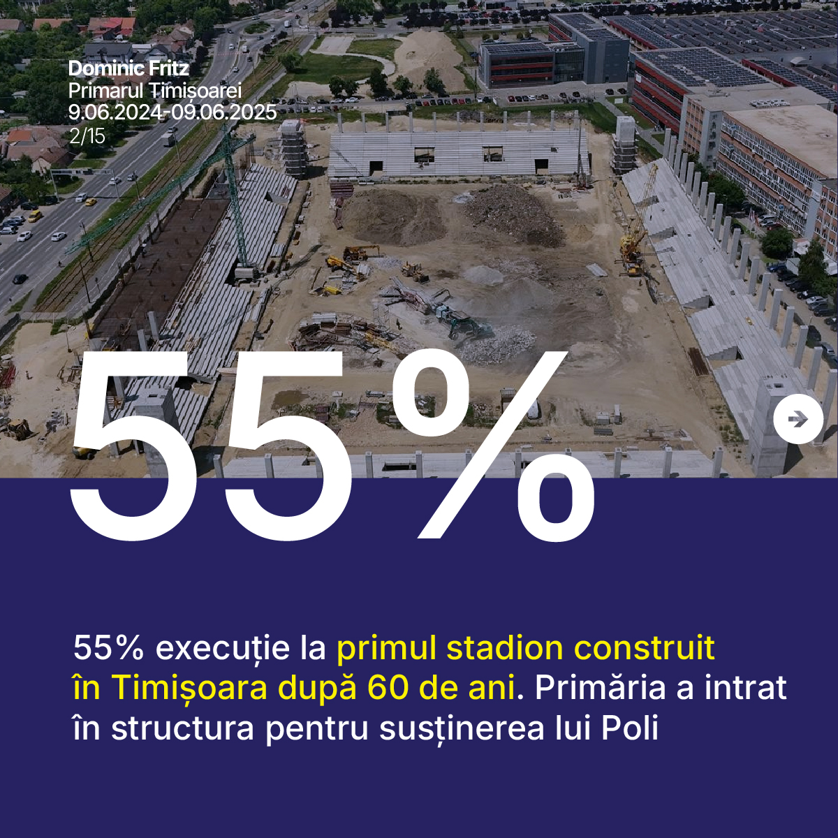 Raport 2024 - Slide 2